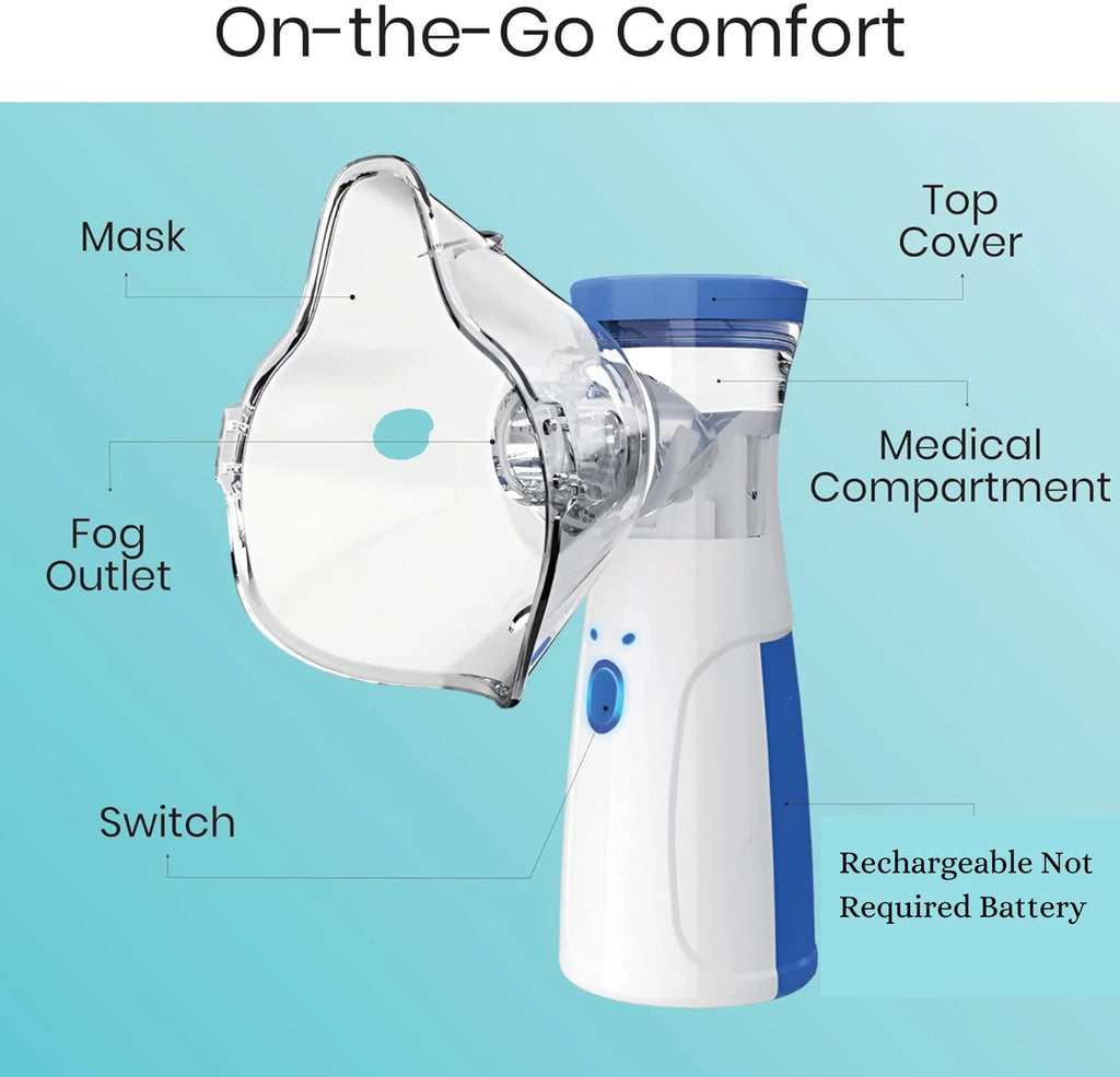 Mini Portable Mesh Nebulizer