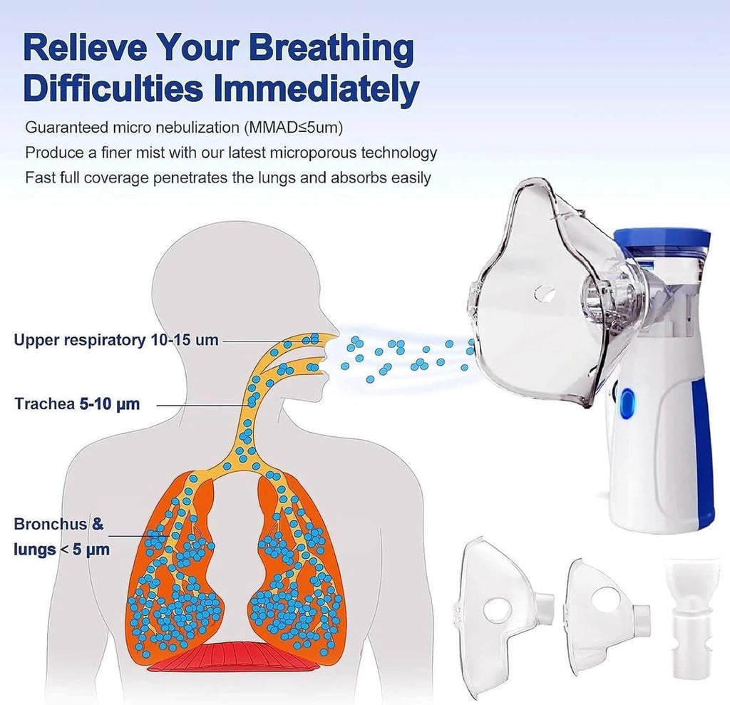 Mini Portable Mesh Nebulizer