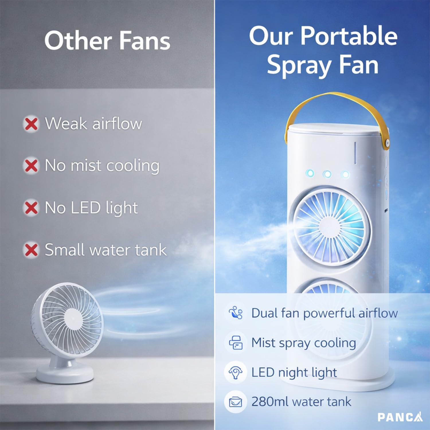 DOUBLE ENDED SPRAY FAN COLD AIR
